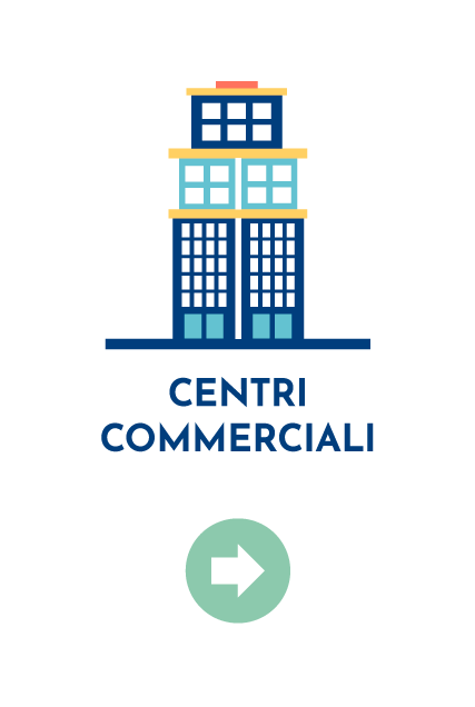 Centri commerciali